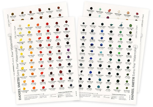 Daniel Smith Pigment Chart