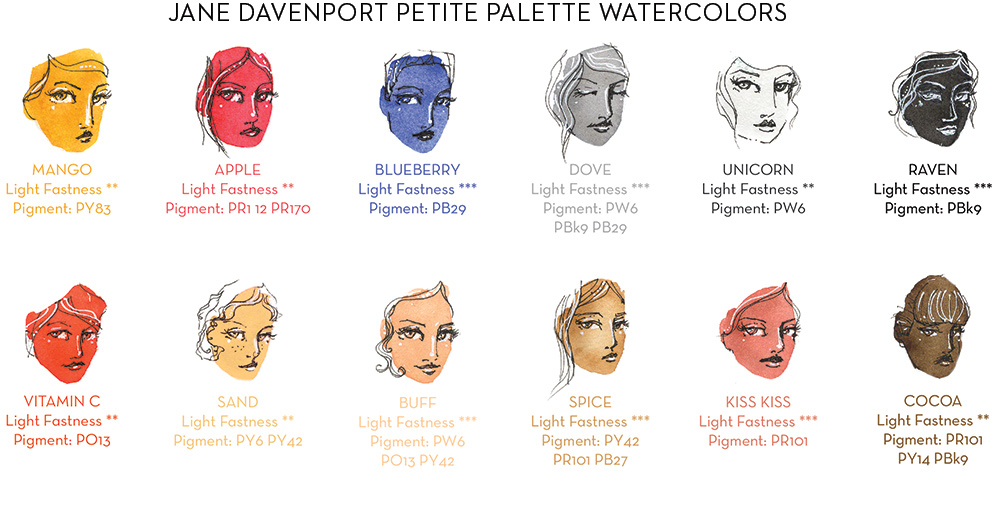 Product Review: Jane Davenport Petite Palette Watercolor Set in Brights -  The Well-Appointed Desk