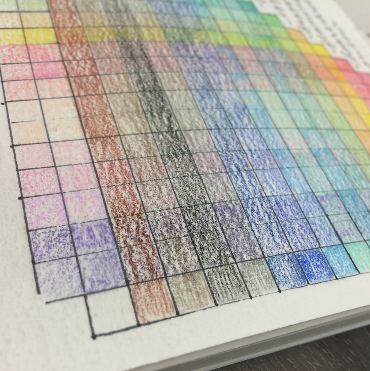 Beautiful Swatch Grids! | Jane Davenport