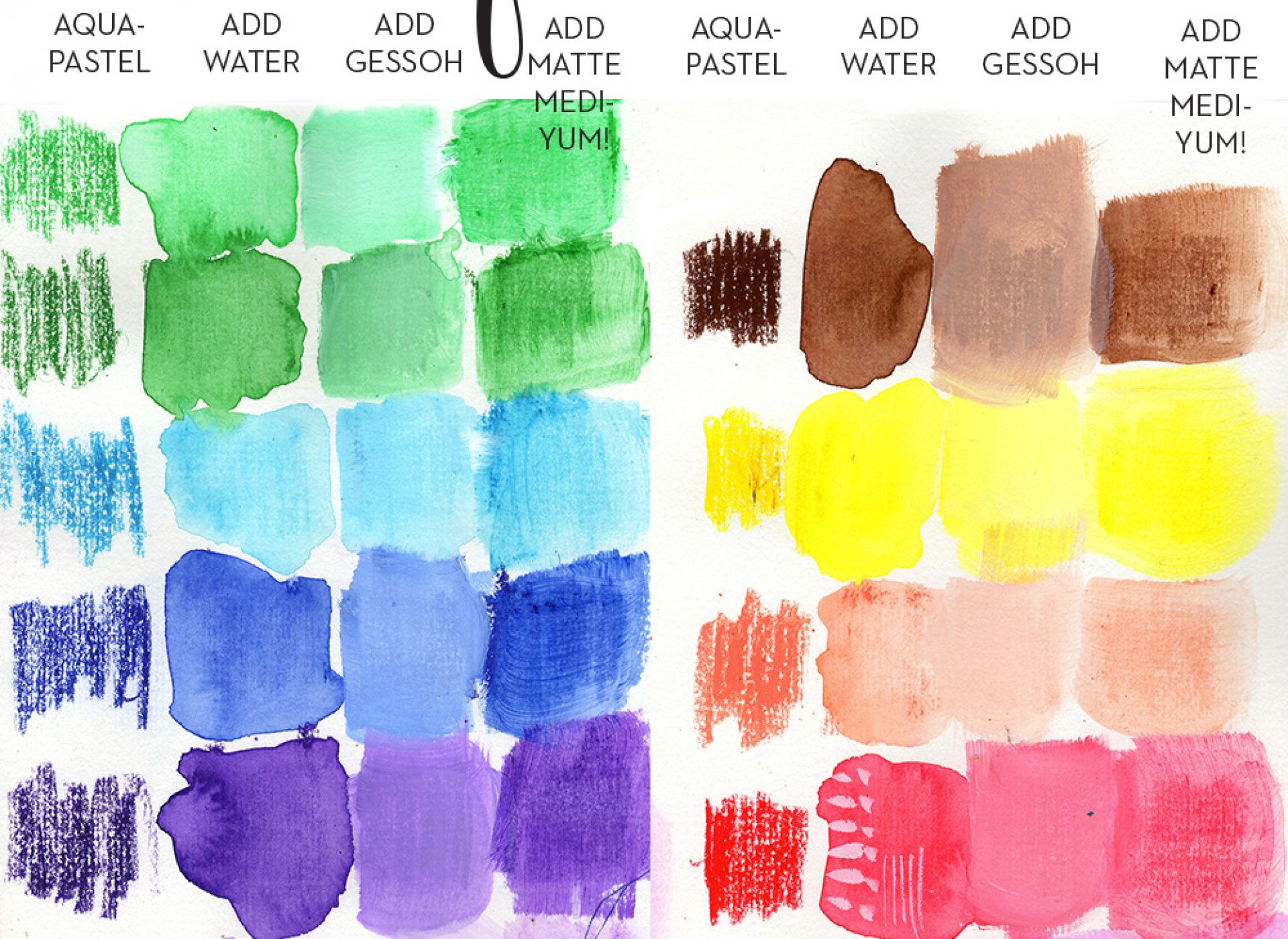 Jane Davenport Aqua Pastels Watercolor Crayons 12/pkg