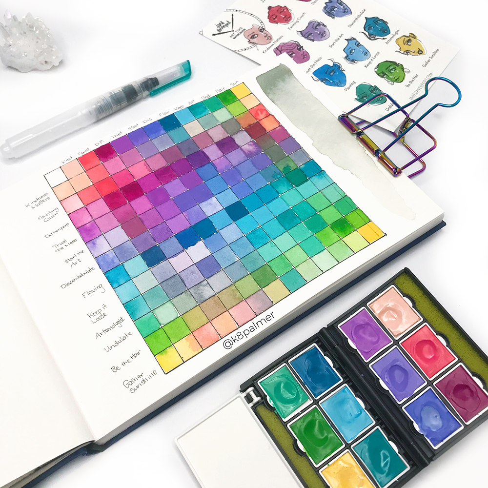 Art History watercolour set | Mini ArtTime palette